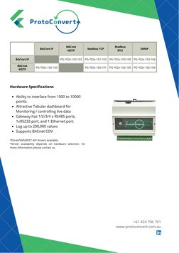 (http://www.linkedin.com/company/protoconverts)BACnet IP
BACnet
MSTP
Modbus TCP
Modbus
RTU
SNMP
BACnet IP
PG-702x-102-103
PG