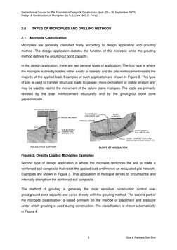 Geotechnical Course for Pile Foundation Design & Construction, Ipoh (29 – 30 September 2003) 
Design & Construction of Microp