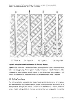 Geotechnical Course for Pile Foundation Design & Construction, Ipoh (29 – 30 September 2003) 
Design & Construction of Microp