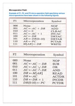 Microinstruction Format Overview | PDF | Central Processing Unit ...
