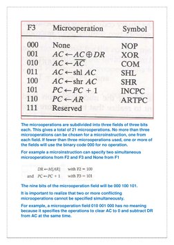 Microinstruction Format Overview | PDF | Central Processing Unit ...