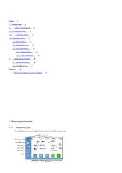 Preface
2
1    Operation panel
4
1.1
    Basic page introduction
4
1.1.1    Programming page.....
4
1.1.2
    More Data
