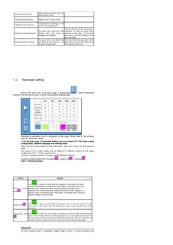 Variable Speed Position
Slider position changed from fast
down to slow down
 
Top dead center position
Highest point of slide