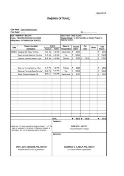 DepEd Itinerary of Travel Form | PDF | Government