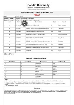Sandip University
Mahiravani, Trimbak Road, Nashik – 422 213
Website- www.sandipuniversity.edu.in
END SEMESTER EXAMINATIONS-