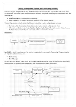 Library Management System Data Flow Diagram(DFD) 
Data Flow Diagram (DFD) depicts the flow of information and the transform