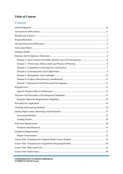CMPREHENSIVE NURSING PROGRAM 
CURRICULUM-OCT,2022 
I 
 
Table of Content 
Contents 
acknowledgments .........................