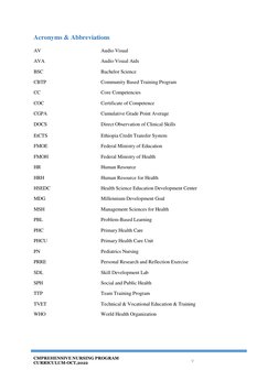 CMPREHENSIVE NURSING PROGRAM 
CURRICULUM-OCT,2022 
V 
 
Acronyms & Abbreviations 
 
AV 
Audio Visual 
AVA 
Audio Visual Aids