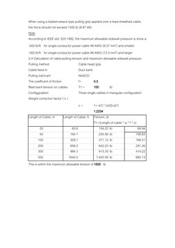 When using a basket-weave type pulling grip applied over a lead-sheathed cable,
the force should not exceed 1500 lb (6.67 kN)