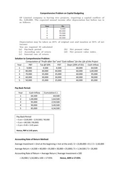 Capital Budgeting Problems and Solutions | PDF | Net Present Value ...