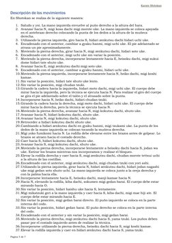 Karate Shitokan 
 
 
Página 5 de 7 
Descripción de los movimientos 
En Shotokan se realiza de la siguiente manera: 
1. Saludo
