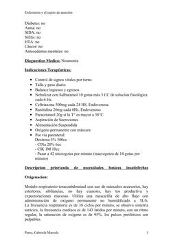 Enfermería y el sujeto de atención
Diabetes: no 
Asma: no
SIDA: no
Sífilis: no 
HTA: no 
Cáncer: no 
Antecedentes mentales: n