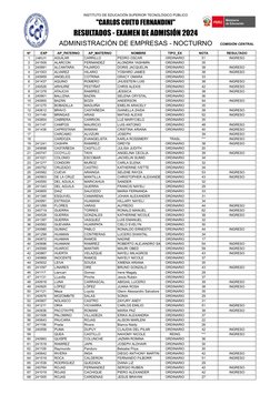 INSTITUTO DE EDUCACIÓN SUPERIOR TECNOLÓGICO PÚBLICO
1
AGUILAR
CARRILLO
PEDRO OSCAR
ORDINARIO
51
INGRESO
2
241509
ALARCON
FERN