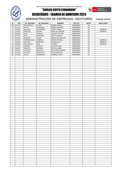 INSTITUTO DE EDUCACIÓN SUPERIOR TECNOLÓGICO PÚBLICO
"CARLOS CUETO FERNANDINI"
RESULTADOS - EXAMEN DE ADMISIÓN 2024
ADMINISTRA