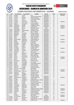 INSTITUTO DE EDUCACIÓN SUPERIOR TECNOLÓGICO PÚBLICO
"CARLOS CUETO FERNANDINI"
RESULTADOS - EXAMEN DE ADMISIÓN 2024
COMPUTACIÓ