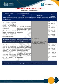 SAMPLE ASSIGNMENT ONLY 
Achievement Feedback Summary     
 
Assessor’s Name 
Ms. Nadeesha Dilrukshi 
Pass 
Merit 
Disti