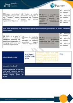 P5 Produce a motivational 
strategy for an organisation 
that 
supports 
optimal 
achievement 
of 
organisational objec
