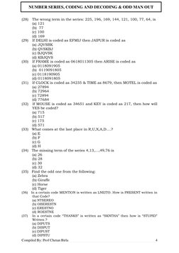 Compiled By: Prof Chetan Birla  
 
4 
 
NUMBER SERIES, CODING AND DECODING & ODD MAN OUT 
(28) The wrong term in the series