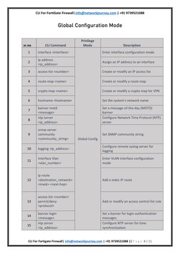 FortiGate Firewall CLI Commands Guide | PDF | Ip Address | Firewall ...