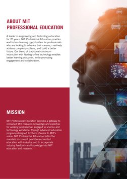 ABOUT MIT
PROFESSIONAL EDUCATION
MIT Professional Education provides a gateway to 
renowned MIT research, knowledge and exper