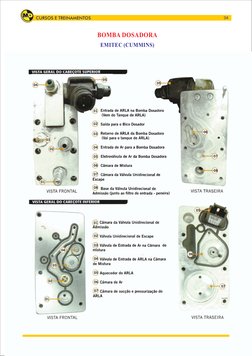 BOMBA DOSADORA
EMITEC (CUMMINS)
04
CURSOS E TREINAMENTOS

