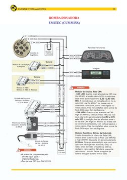 BOMBA DOSADORA
EMITEC (CUMMINS)
06
CURSOS E TREINAMENTOS
