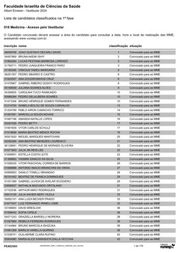 Lista de candidatos classificados na 1ª fase
Albert Einstein - Vestibular 2024
Faculdade Israelita de Ciências da Saúde
018 M