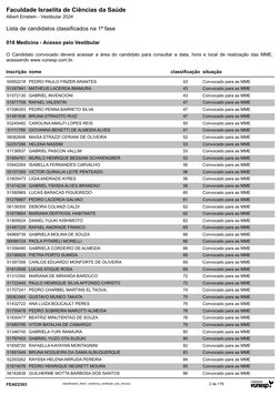 Lista de candidatos classificados na 1ª fase
Albert Einstein - Vestibular 2024
Faculdade Israelita de Ciências da Saúde
018 M