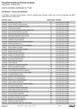 Lista de candidatos classificados na 1ª fase
Albert Einstein - Vestibular 2024
Faculdade Israelita de Ciências da Saúde
018 M