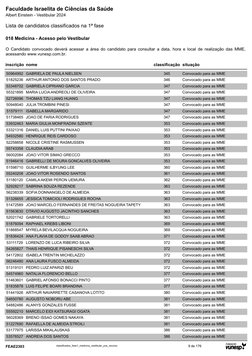 Lista de candidatos classificados na 1ª fase
Albert Einstein - Vestibular 2024
Faculdade Israelita de Ciências da Saúde
018 M