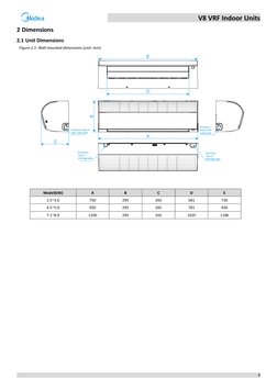 Midea V8 Wall Mounted VRF Units Data | PDF | Pipe (Fluid Conveyance ...
