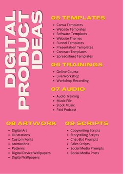 Digital Product Ideas for Passive Income | PDF | Social Media | Popular ...