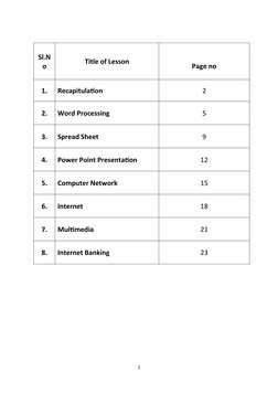 Sl.N
o
Title of Lesson
Page no
1.
Recapitulation
2
2.
Word Processing
5
3.
Spread Sheet
9
4.
Power Point Presentation
12
5.
C