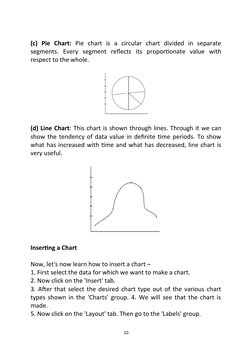 (c)  Pie  Chart: Pie  chart  is  a  circular  chart  divided  in  separate
segments.  Every  segment  reflects  its  proporti