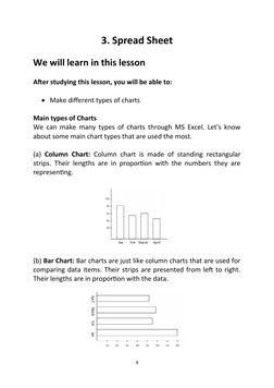 3. Spread Sheet
We will learn in this lesson
After studying this lesson, you will be able to: 
Make different types of chart