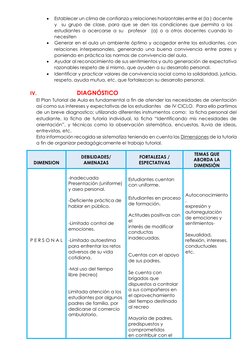 • 
Establecer un clima de confianza y relaciones horizontales entre el (la ) docente  
y  su grupo de clase, para que se den
