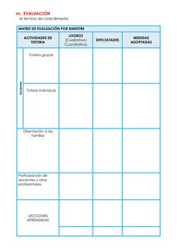VII. EVALUACIÓN  
Al término de cada Bimestre. 
 
MATRIZ DE EVALUACIÓN POR BIMESTRE 
ACTIVIDADES DE 
TUTORIA 
LOGROS 
(Cualit