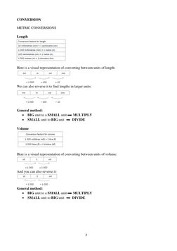 Grade 12 Maths Lit Conversions Guide | PDF | Gallon | Tablespoon
