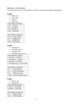Grade 12 Maths Lit Conversions Guide | PDF | Gallon | Tablespoon