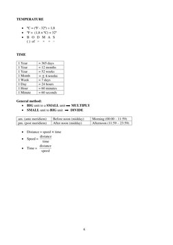 Grade 12 Maths Lit Conversions Guide | PDF | Gallon | Tablespoon