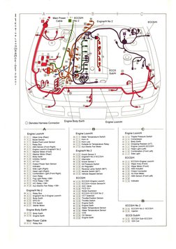 Nissan Skyline R33 Wiring Diagram | PDF | Vehicle Technology