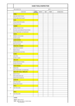 Hand Tools Inspection Checklist | PDF