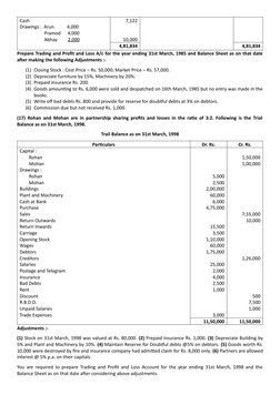 Cash 
Drawings :  Arun           4,000
                     Pramod      4,000
                     Abhay         2,000
7,122