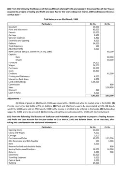 (18) From the following Trail Balance of Ram and Shyam sharing Profits and Losses in the proportion of 3:2. You are
required