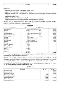 2,30,700
2,30,700
Adjustments : 
(1) Closing Stock cost price Rs. 25,000. Market Price Rs. 30,000.
(2) Dulal has taken goods