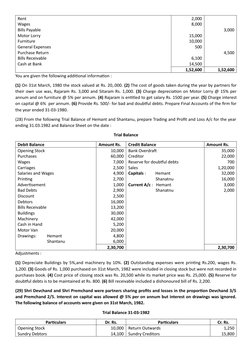 Rent  
Wages 
Bills Payable 
Motor Lorry 
Furniture 
General Expenses 
Purchase Return 
Bills Receivable
Cash at Bank 
2,000