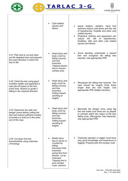 Excavation Job Hazard Analysis Guide | PDF | Personal Protective ...
