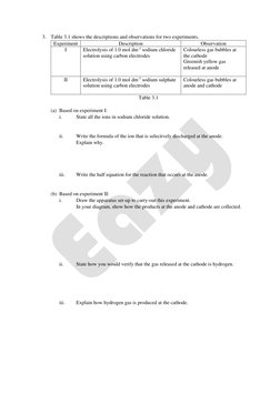 Form 5 Chemistry: Redox & Electrolysis Exercises | PDF ...