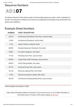 Architectural Sheet Numbering Standards | PDF | Architect | Engineering