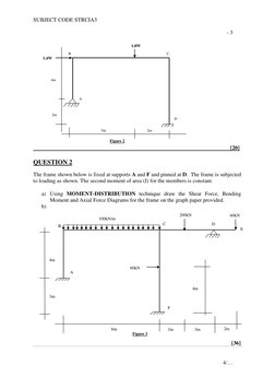 Structural Analysis Exam Paper 2019 | PDF | Bending | Beam (Structure)